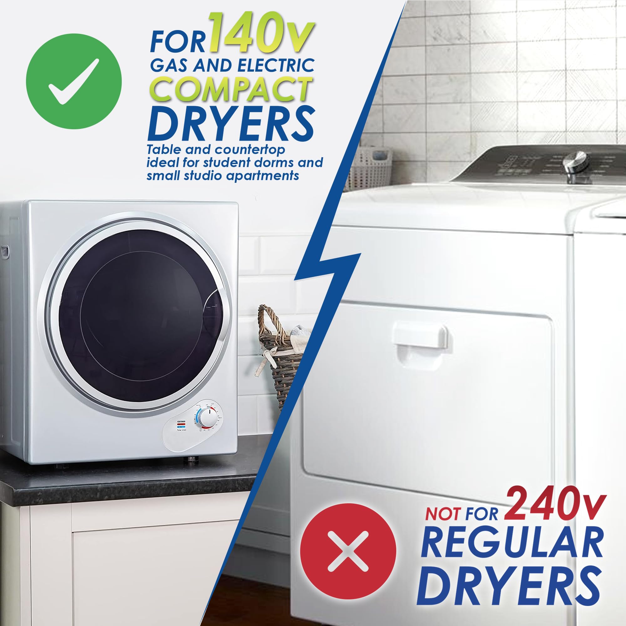 Dryermatic, 2-in-1 Electronic Voltage & Surge Protector for Compact 110V and Gas Clothes Dryers – Mostly Used in Dorms and Small Apartments