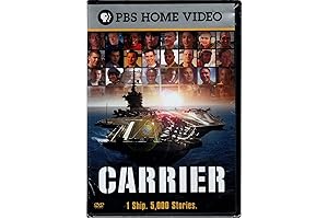 Carrier Air Conditioner Remote Control