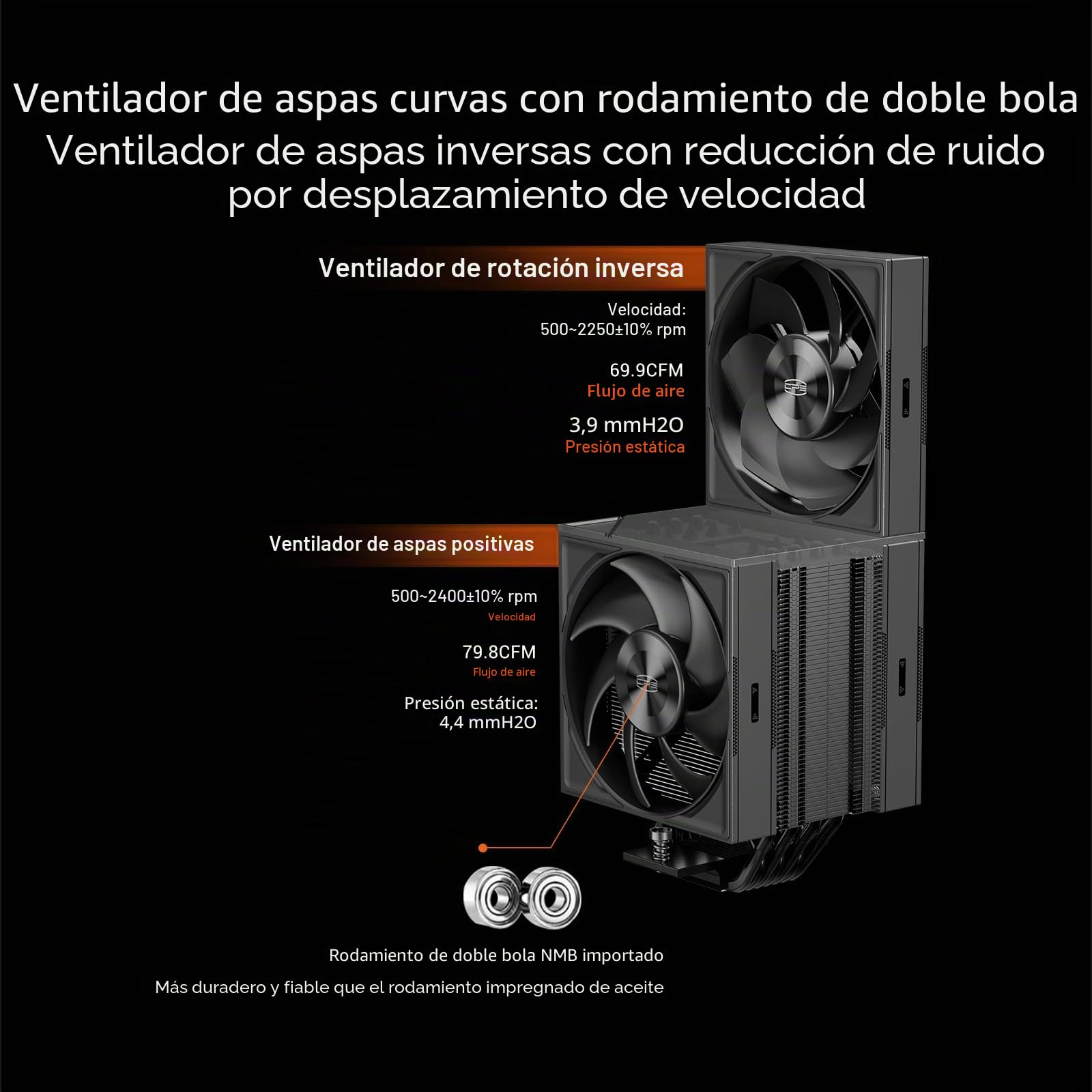 CPS RZ700D BK Disipador de aire para CPU, Cooler de torre única insignia con 7 heatpipes y ventilador F5 S120 PWM, cubierta superior magnética, compatible con Intel LGA 1700/1851/1200 y AMD AM5/AM4