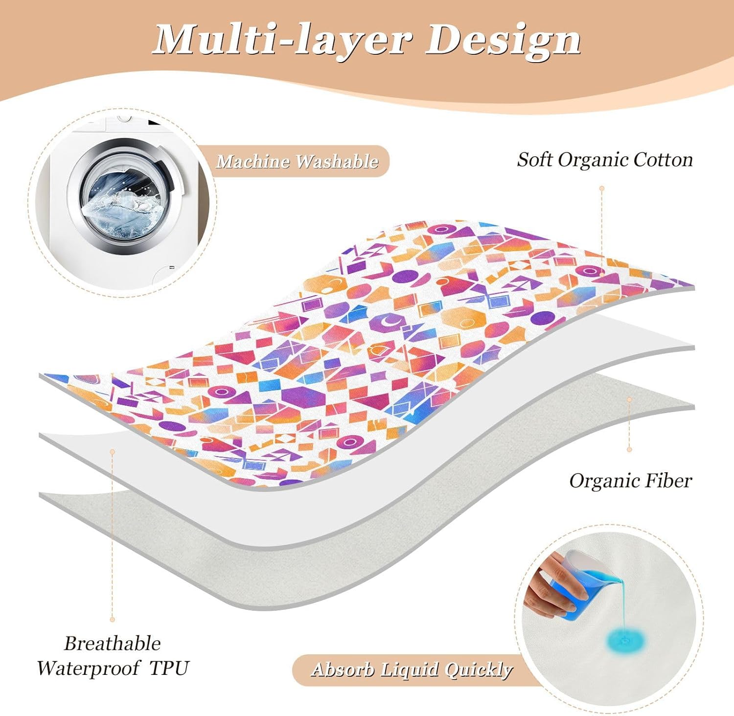 Geometric Shapes Gradient Colors Extra Large Resuable Baby Bed Pad Soft Absorbent Potty Training Sheets Cover Slip-Resistant Pee Mats for Baby Boys Girls , 52" L x 34" W