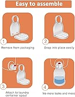 Vista 4 de Portavasos de detergente para ropa sucia, colector de goteo de detergente, organizador de bandeja de líquido para suavizante de tela, dispensador