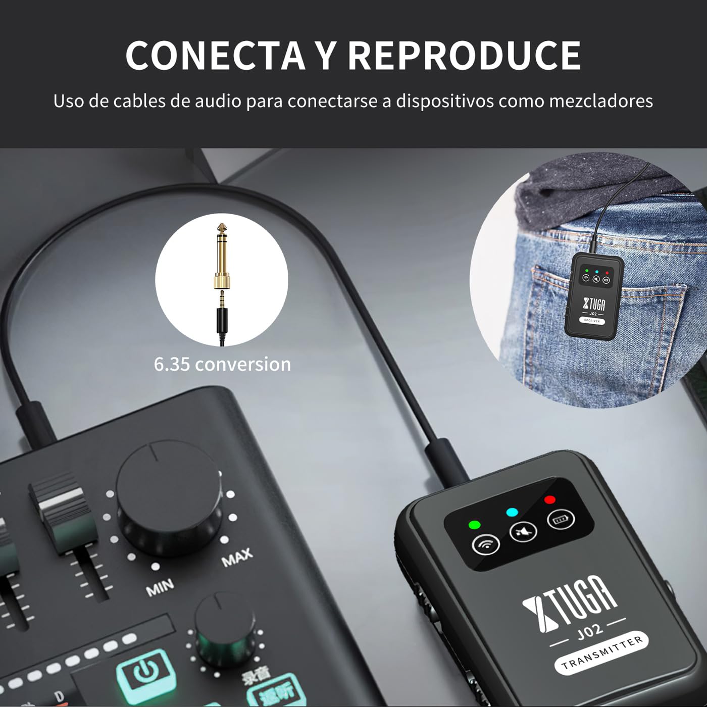 XTUGA Systèmes de retours in-Ear avec écouteur, Système IEM Stéréo 2.4G avec Émetteur & Récepteur en Mode Mono et Stéréo