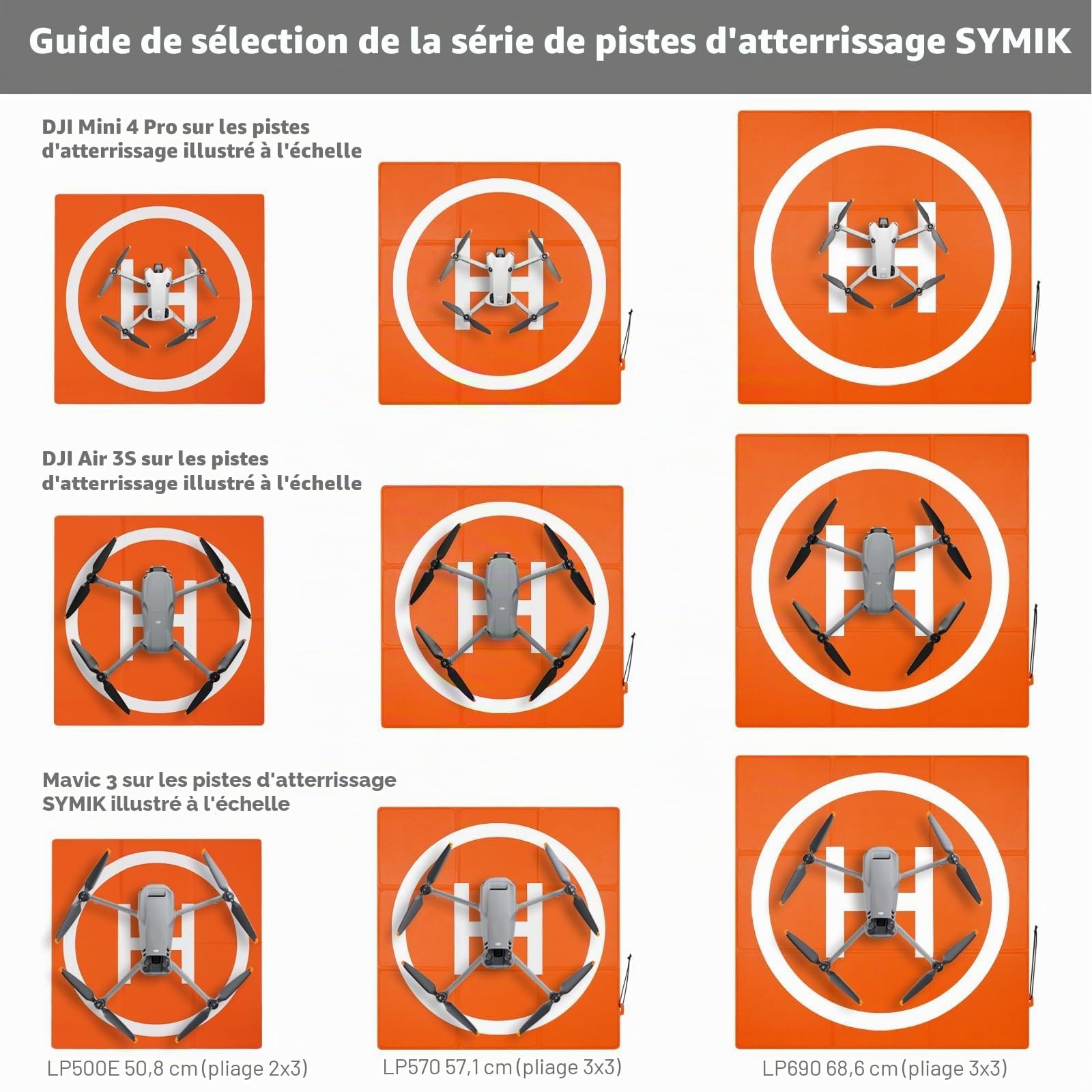 SYMIK LP500 Drone Landing Pad, 50cm(20”) Tapis D'atterrissage pour drone Double Face étanche (2 x 3) pour DJI Mini 4 Pro, Mini 3 Pro, Mavic Mini 2, Mini SE, Air 3S/Air 3/Air 2S/Mavic Air 2, Mini 4K