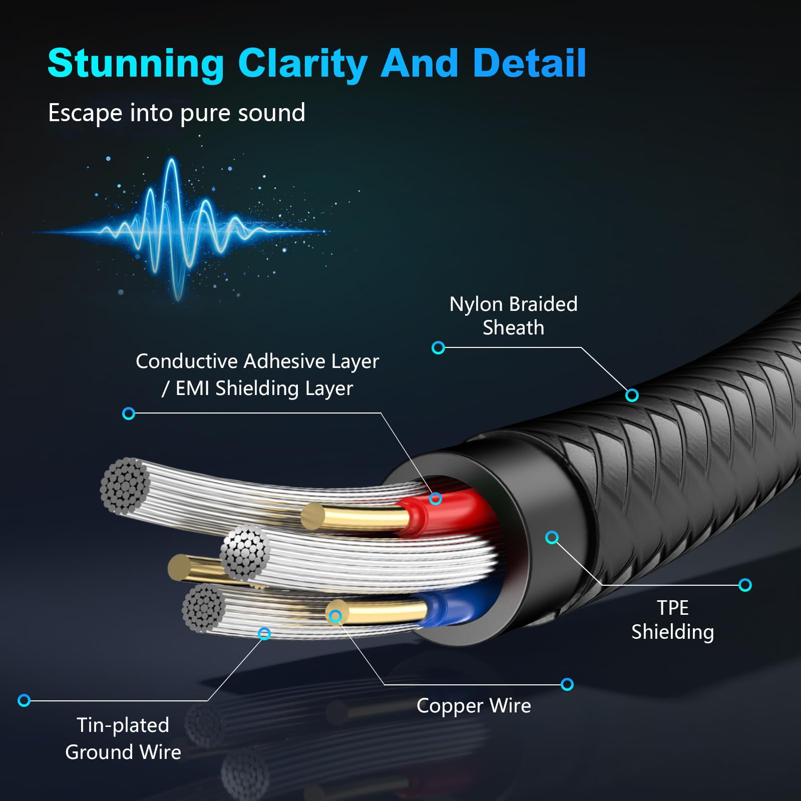 Cavo audio da 3,5 mm a 6,35 mm, 1,8 m, terminale placcato oro, alloggiamento in lega di zinco, da maschio TRS da 3,5 mm a 6,35 mm maschio TRS da 6,35 mm, in nylon intrecciato, cavo audio stereo per