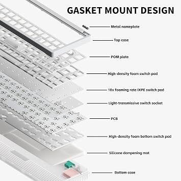 nuphy Halo65 V2 Wireless mechanical keyboard With PBT Keycaps