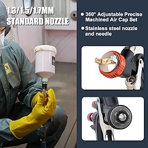 What Is the Best Budget Automotive Paint Gun 12 715aPs7JsgL. AC SL289