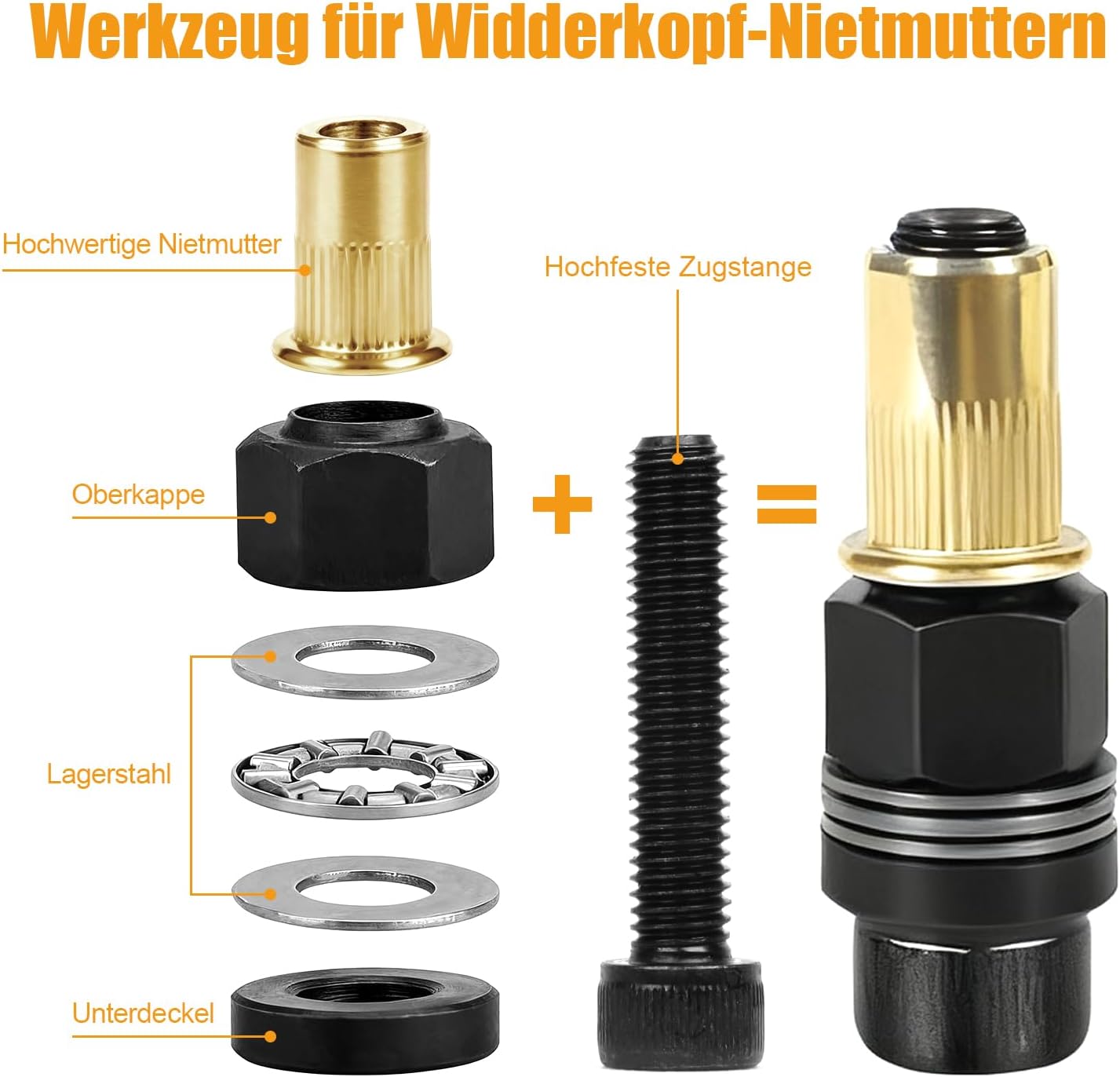 Rivet Nuts M8 Thread Rivets Insert Nuts Retractable Nuts Rivet Nut Tool and Manual Riveting Machine Rivet Nuts Rivet Nut Pliers Rivet Nuts Set Rivet Nuts (60 Pieces Nuts)