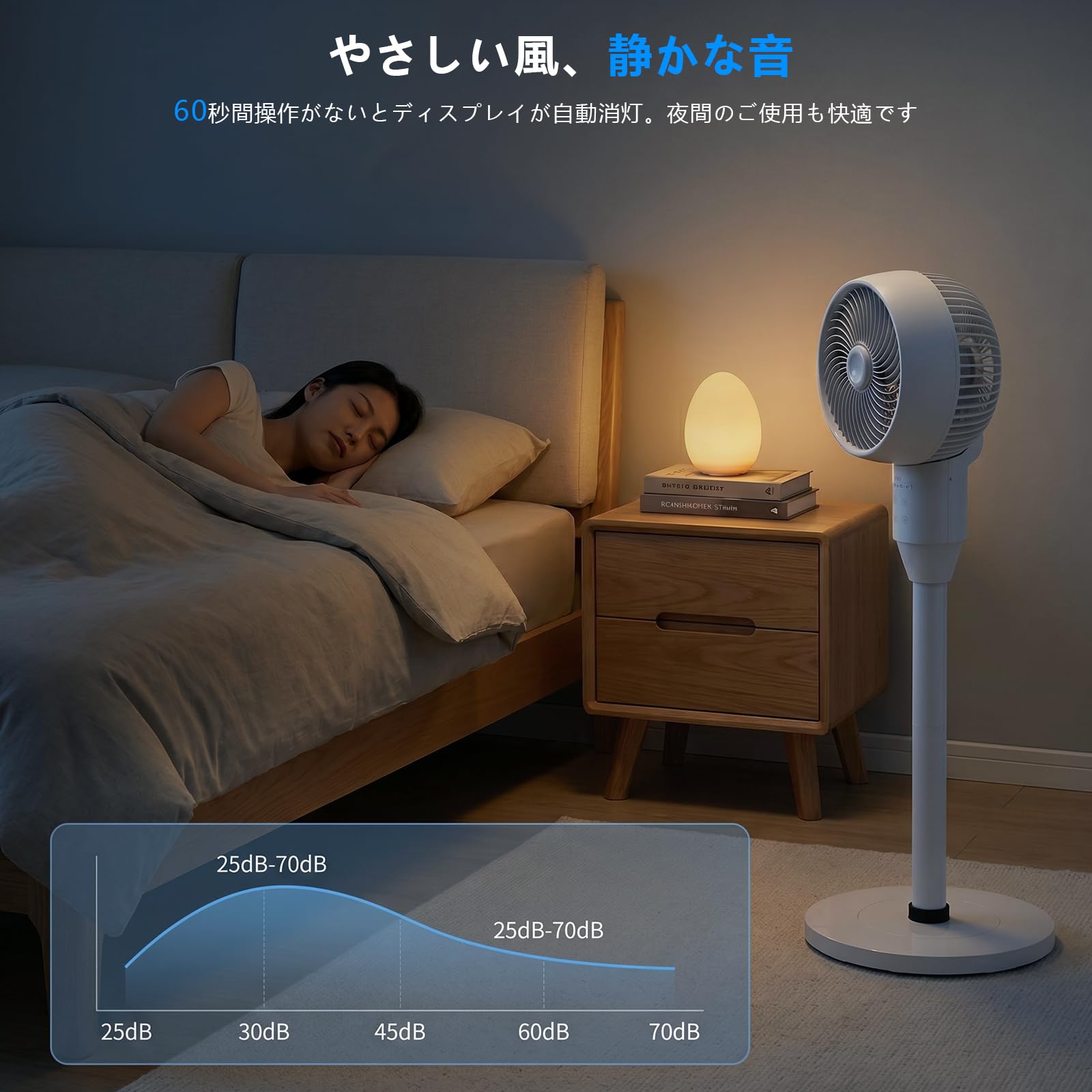 Amazon | サーキュレーター DCモーター 静音 省エネ 【2026日本企業
