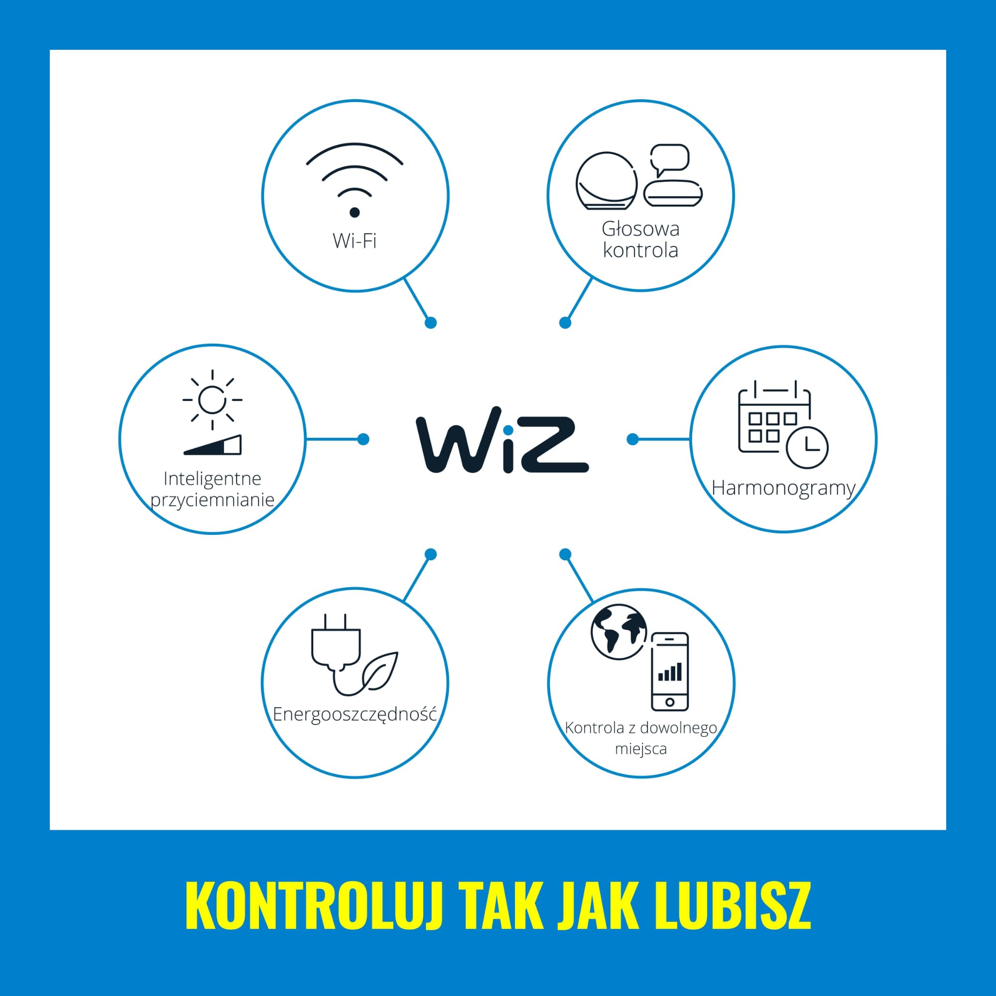 WiZ Inteligentna taśma LED 2 m, 1600 lm, Wi-Fi, Bluetooth, wiele odcieni bieli, szeroka paleta kolorów, sterowanie aplikacją + zasilacz