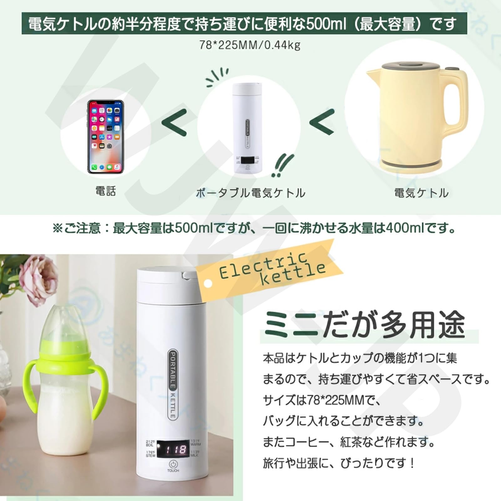 Amazon.co.jp : 電気ケトル電気ポット「5分沸騰・12H保温」小型携帯
