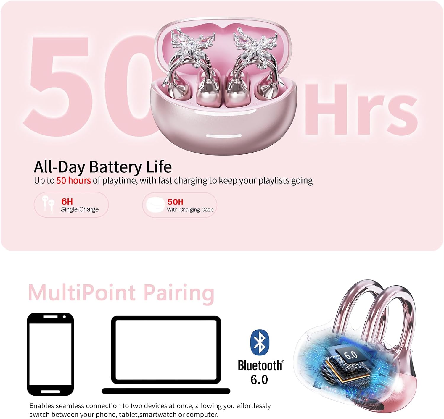 Clip On Earbuds for Women Small Ears, Open Ear Wireless Headphones with Crystal Earrings, Secure Fit Comfortable Painless Ear Clip Earbuds, 50H Playtime ENC Clear Call IP56 Waterproof (Pink)