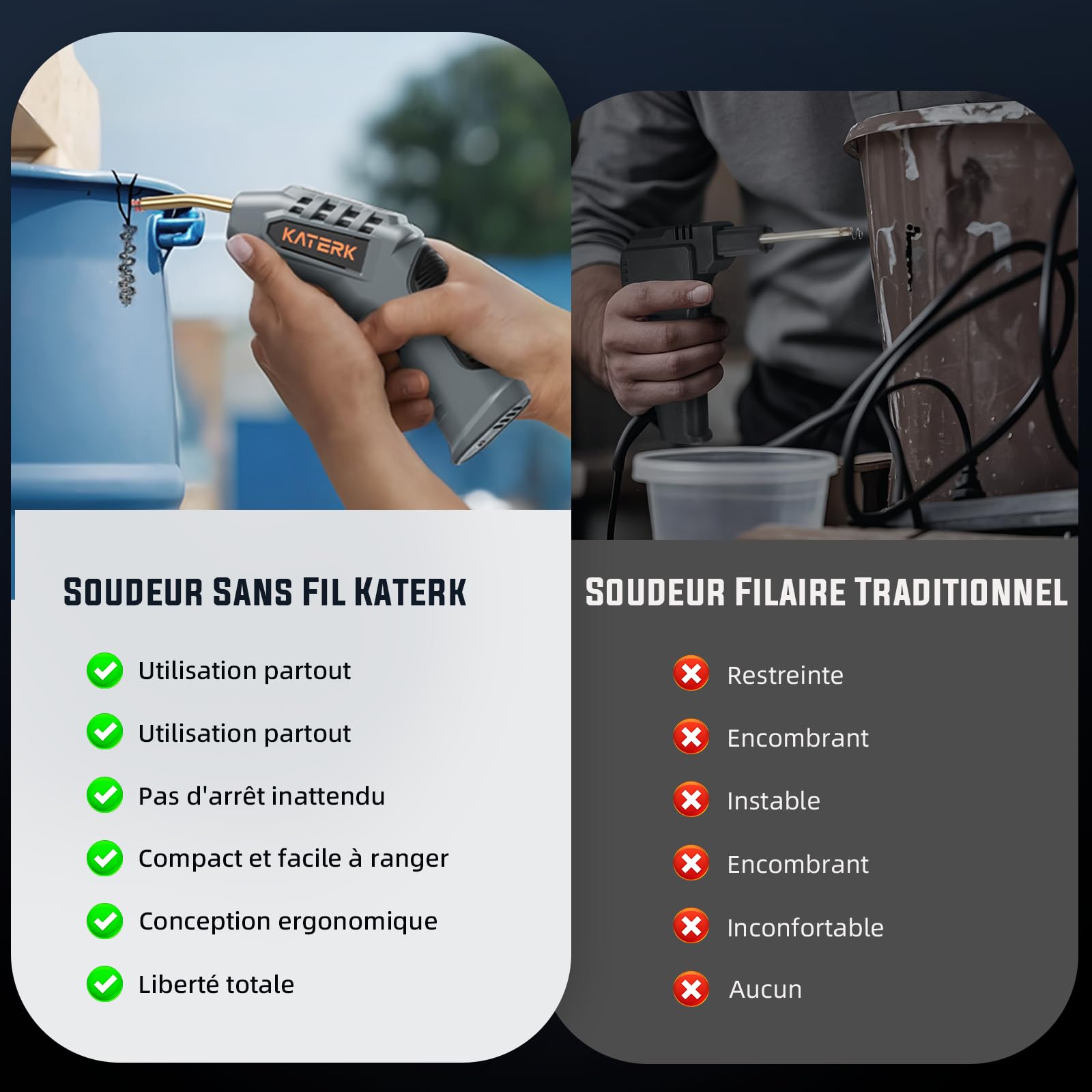 Katerk Soudage Plastique Machine, Fer a Souder Plastique avec 400PCS Agrafeuse Chaud, Bâtons Soudage & Outil de Truelle, Kit Reparation Plastiques pour Réparer un Auto/Moto Pare-Chocs