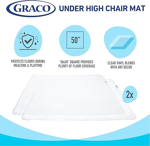 Miniatura 2 de Graco Tapete para debajo de la silla alta, transparente, impermeable y lavable, de plástico atrapa alimentos y derrames, cubierta de piso de 50