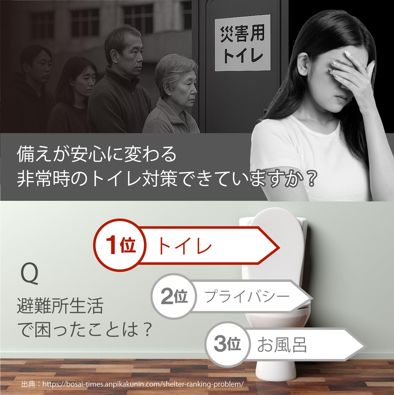 Amazon | 【防災士監修】 あんしん君 非常用トイレ 150回セット