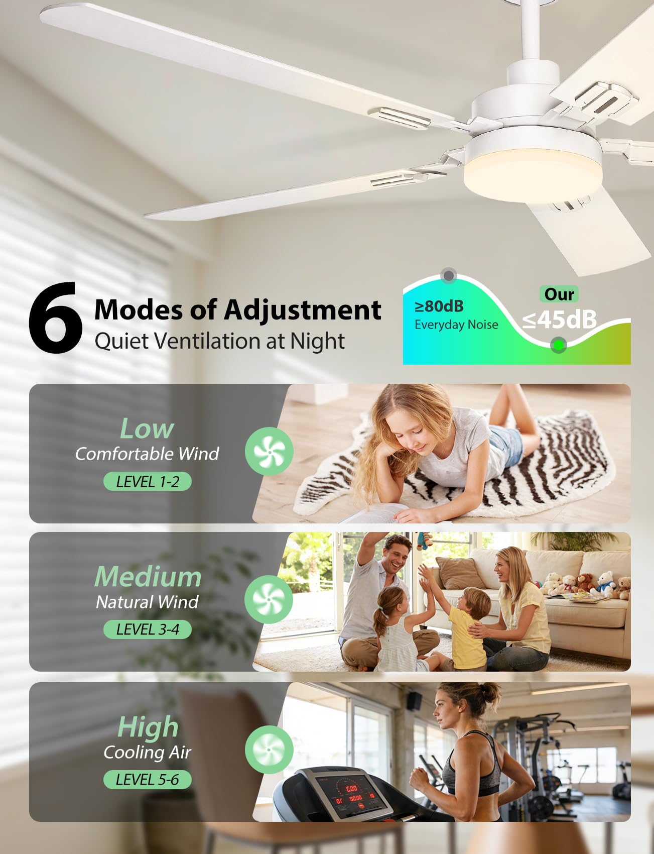 Aigostar Ventilador de Techo con Luz Silencioso 52″, Motor DC Reversible 33W, Mando a Distancia, 6 Velocidades, 3000K/4000K/6000K Regulable, Ideal para Dormitorio, Sala o Cocina. Ø132 cm