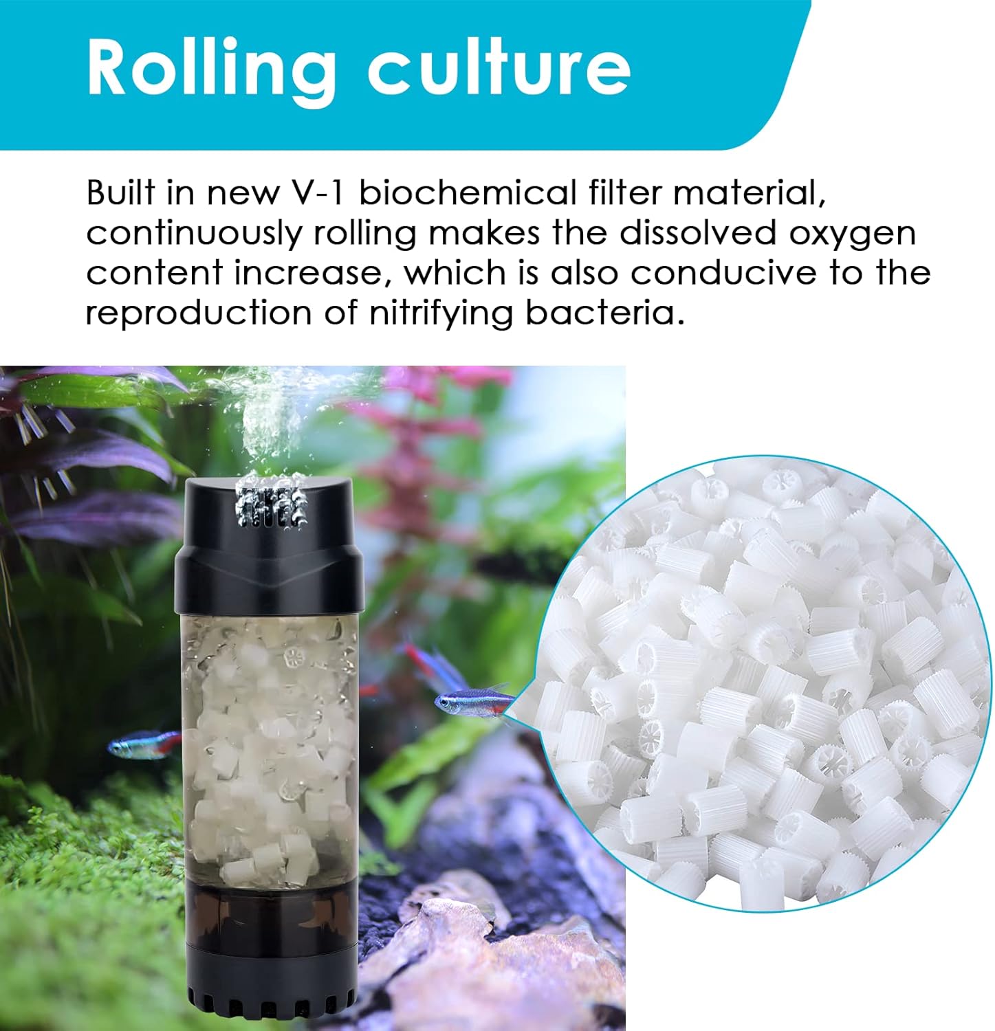 AQQA Aquarium Fluidized Moving Bed Filter, Submersible Aquarium Filter,Fish Tank Oxygen