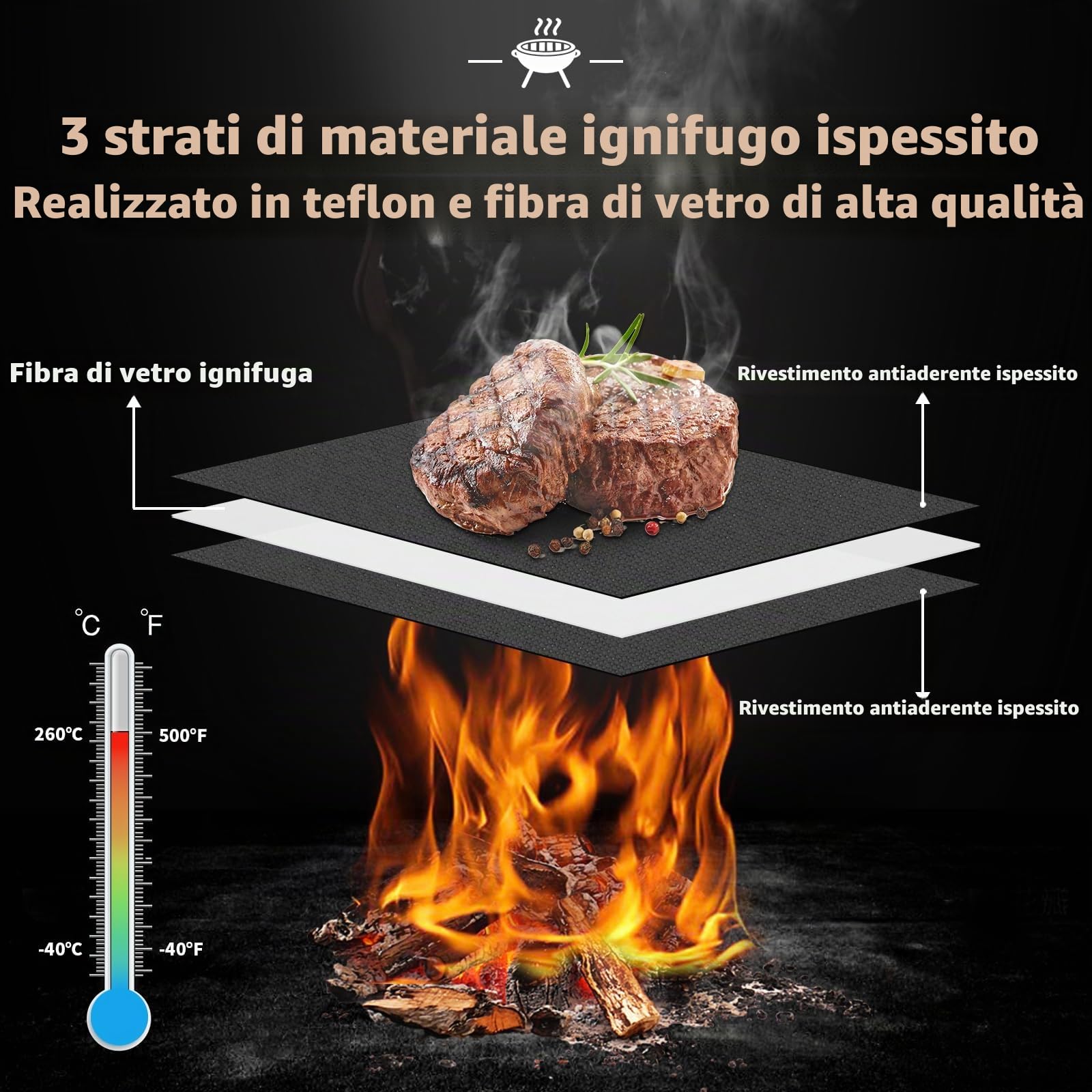 Set di 5 Tappetino Barbecue 60x40cm, Antiaderente Stuoie Barbecue in Teflon, Carta da Forno Riutilizzabile con Pennello e Clip, BBQ Mat per Griglia a Gas Carbone Forno Griglia Elettrica