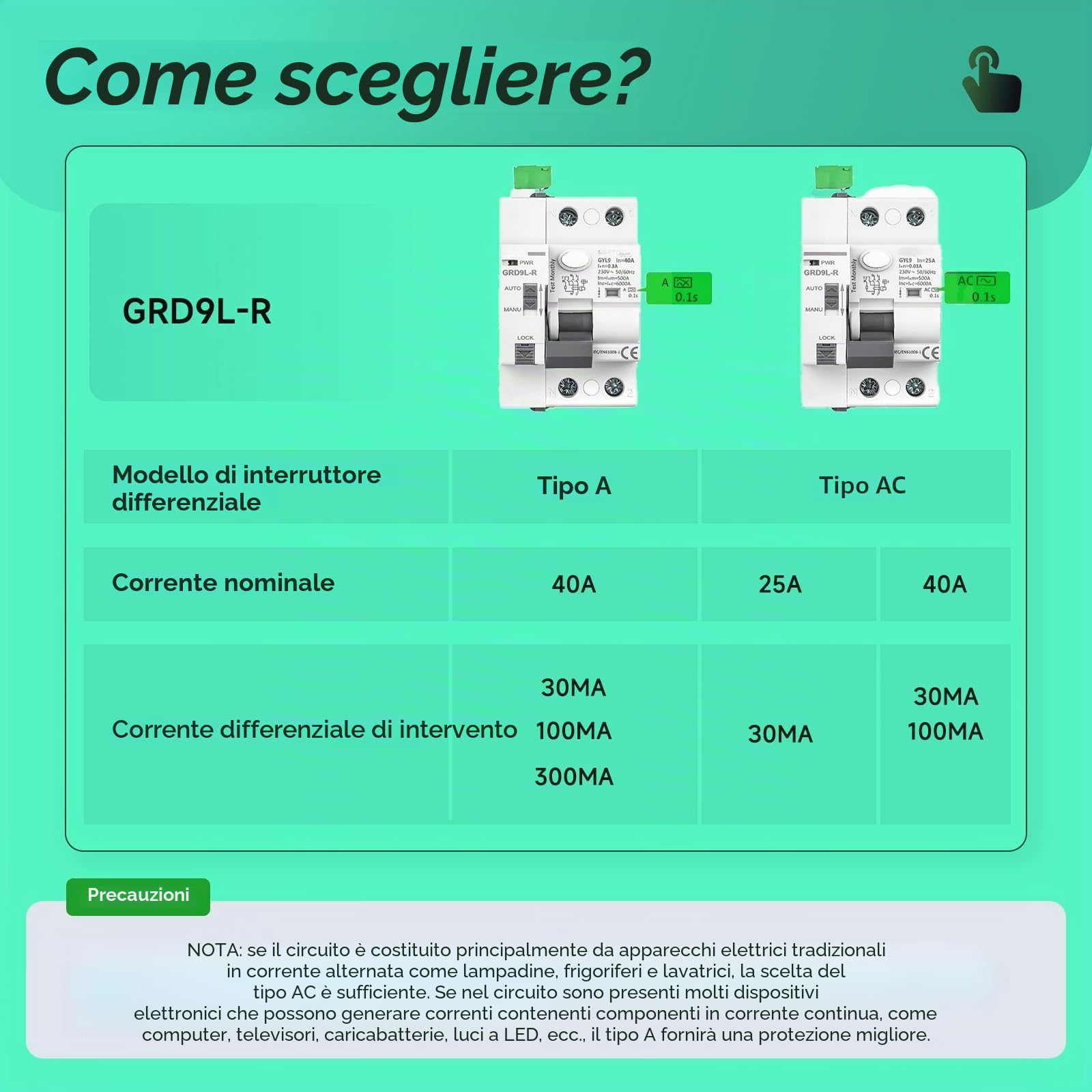 Salvavita Riarmo Automatico 2P 40A 30mA Interruttore Differenziale AC220V per Casa e Contatore Fotovoltaico