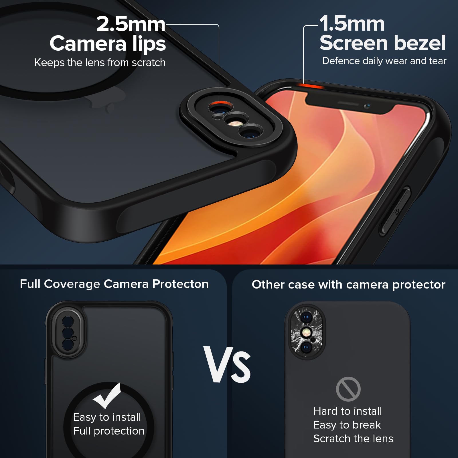 iVoler Magnetyczne etui na telefon iPhone XS Max 6,5 cala, [kompatybilne z MagSafe] [Ochrona przed wstrząsami klasy wojskowej] Półprzezroczyste matowe tylne cienkie silikonowe etui ochronne