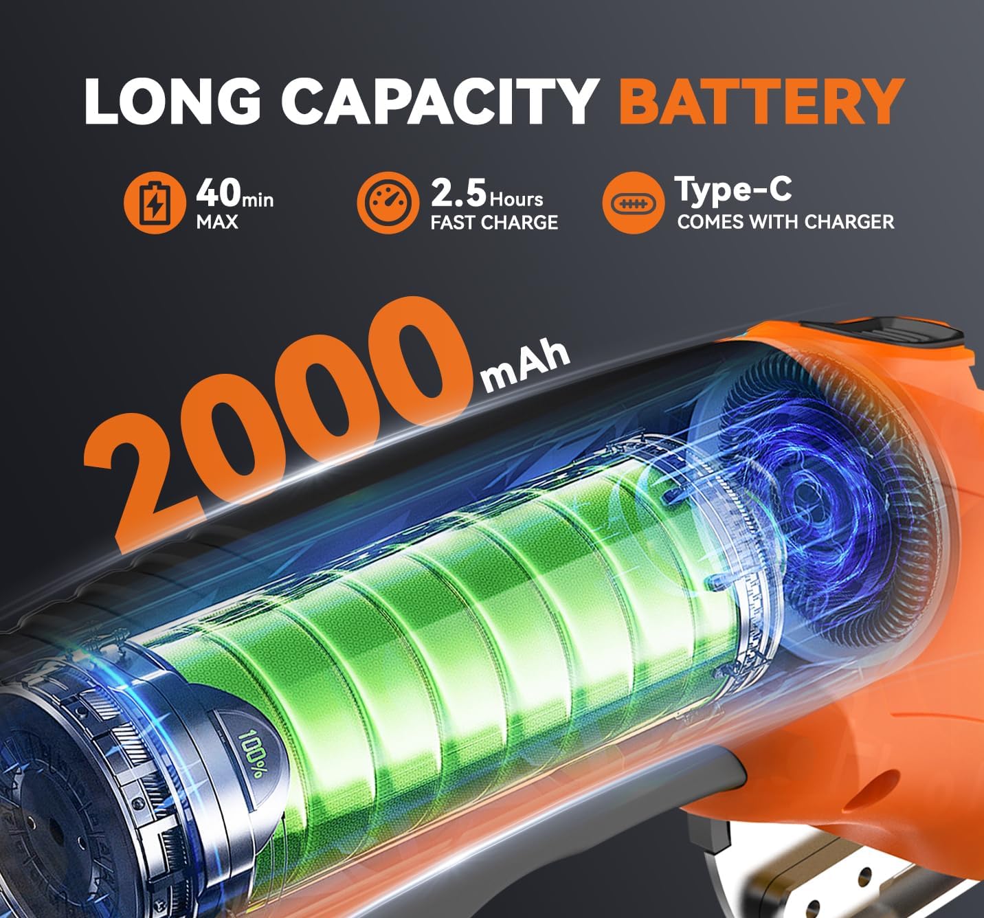 Cordless Electric Scissors,4V Rechargeable Cardboard Cutter Heavy Duty Scissor with Safety Lock & LED Light for Box Carpet Plastic Fabric(Orange)