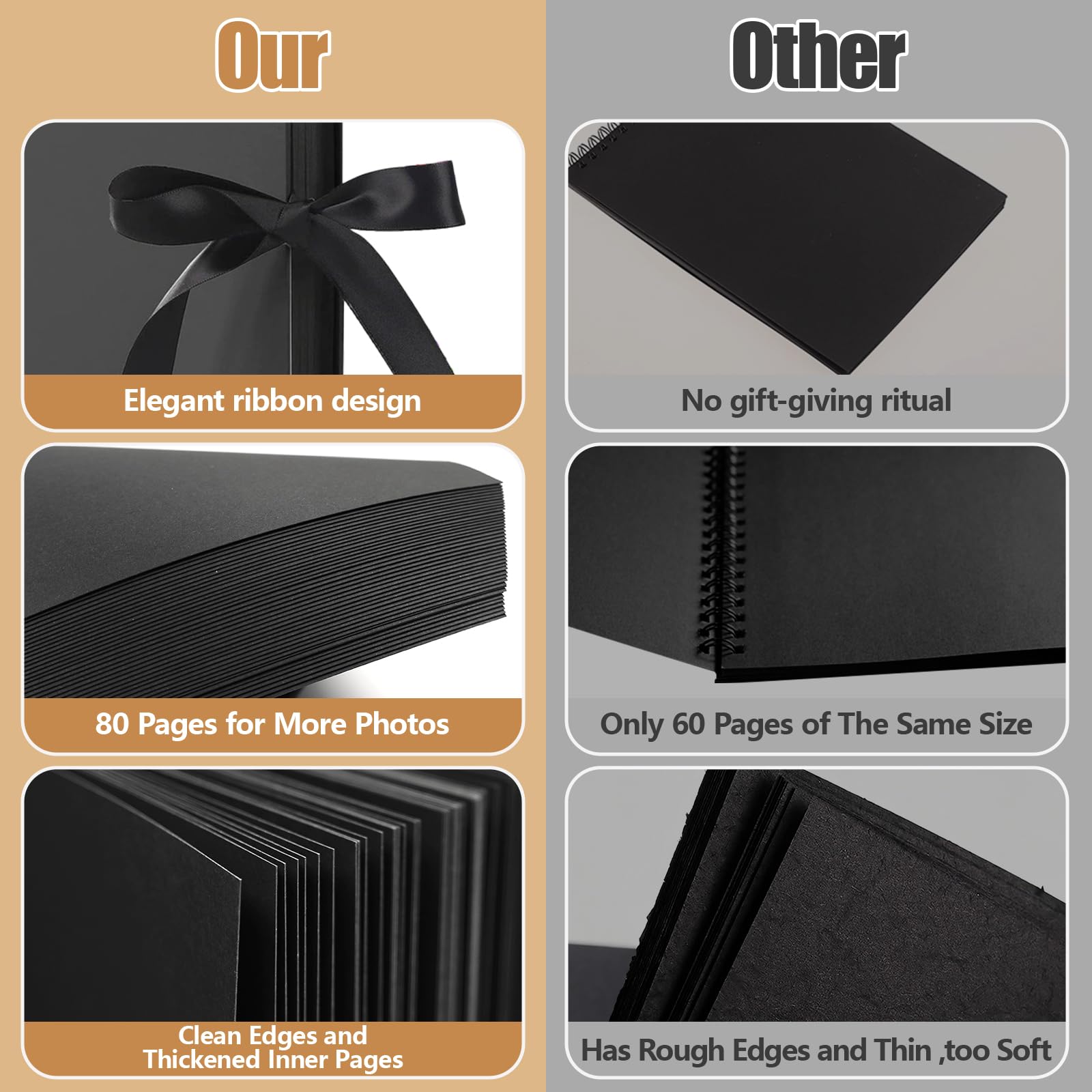 Album Fotos para Pegar y Escribir Scrapbook Cuaderno Hojas 215 * 150mm Album de Fotos DIY Scrapbooking Album Con Esquinas Adhesivas,para Cumpleaños Aniversario de Boda (Negro, 1 pieza - A5)