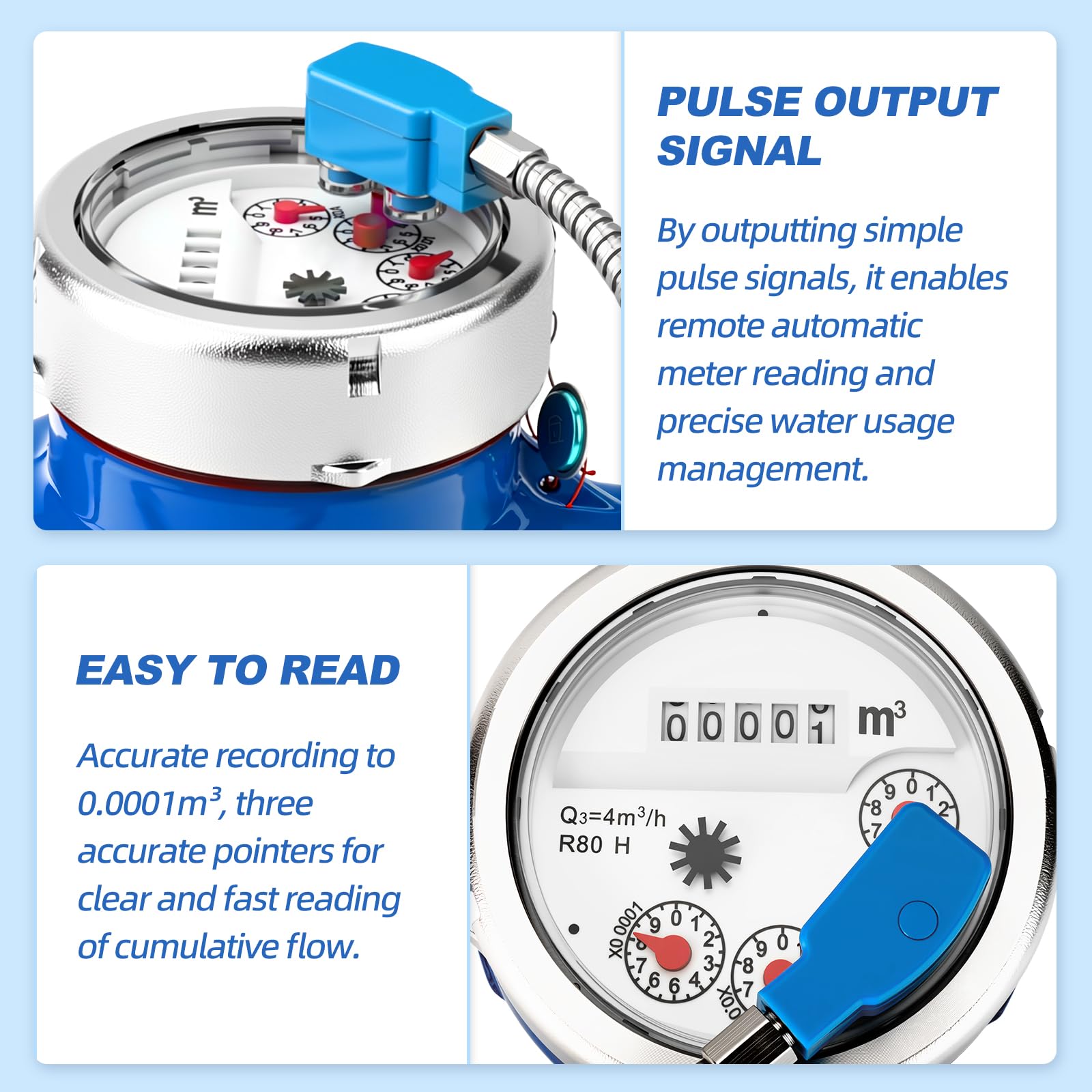 MEANLIN MEASURE 3/4" BSP Raccordi Contatore dell'acqua Contatore dell'acqua fredda con uscita a impulsi per il giardino o la casae 20 mm misura in metri cubi