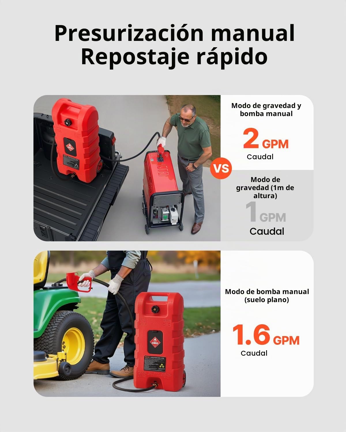 VEVOR Tanque de Combustible Portátil con Modos de Bomba Manual y por Gravedad, Manguera de Suministro de 10 pies, Contenedor de Tanque de Combustible con Ruedas para Lanchas para Gasolina y Diésel