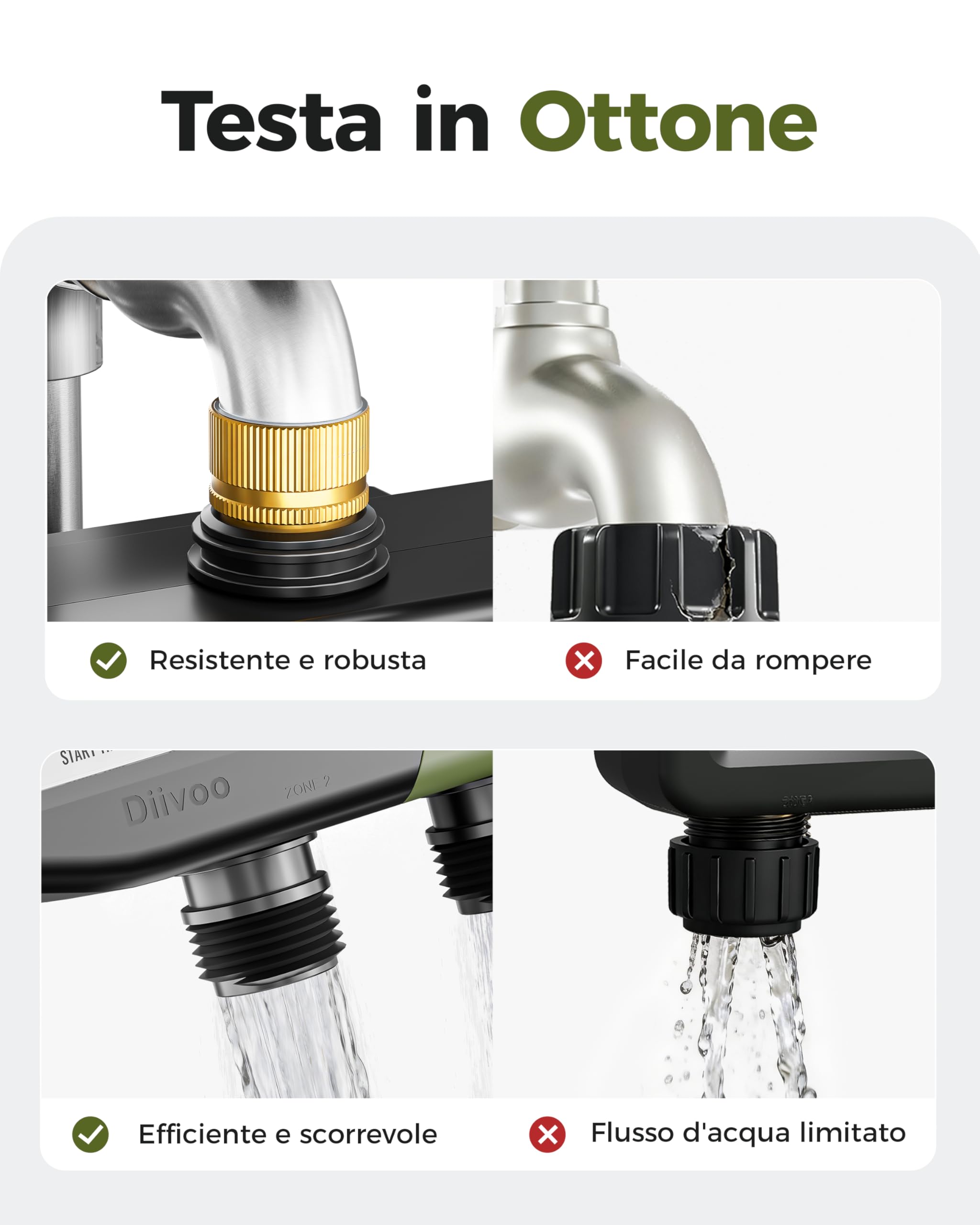 Diivoo IP68 Centralina Irrigazione 4 Zone con Ingresso in Ottone | Ampio Display LCD, Ritardo Pioggia, Irrigazione Manuale, Adatto per Prato e Giardino
