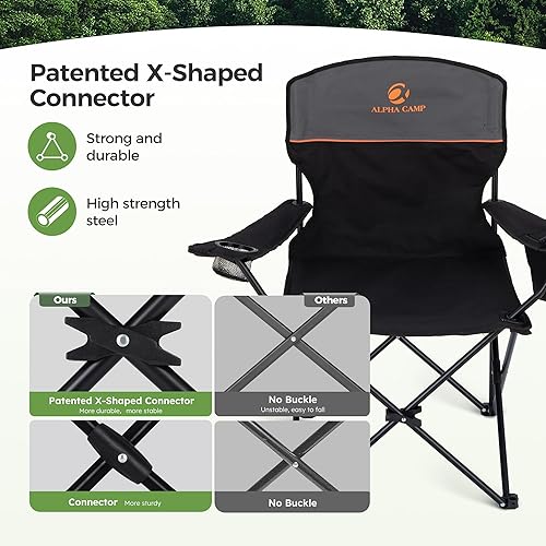 Miniatura 4 de LET'S CAMP Silla de campamento, paquete de 2 sillas plegables con bolsa enfriadora de 3 latas, silla de césped portátil con soporte para tazas,
