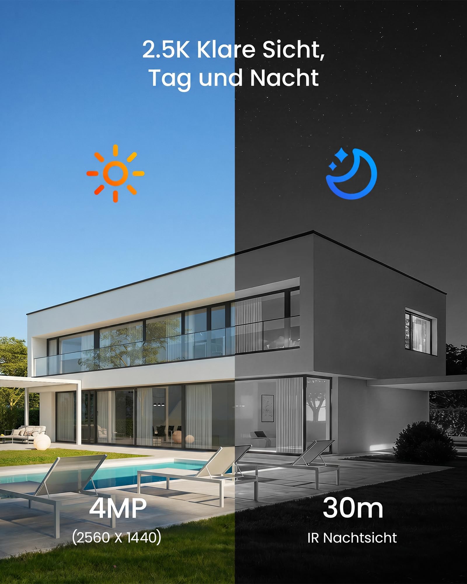 ZOSI 2,5K PoE Überwachungskamera Aussen Set, 8CH 5MP NVR mit 2TB HDD, 8X 4MP PoE Dome Kamera Überwachung Set mit Audio, Personenerkennung, 100ft Nachtsicht, C220