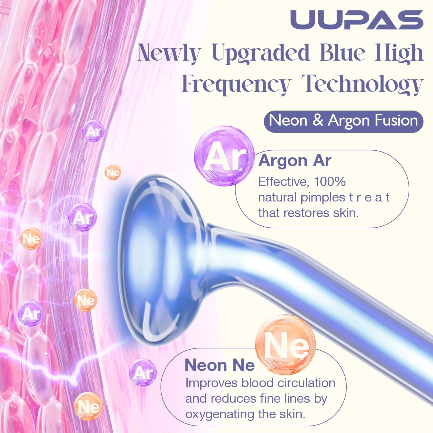 Hochfrequenzstab Gesicht - UUPAS 6 Blau Argon und Neon Gas HF Stab Akne Gerät - Hochfrequenz-Haut-Therapie-Gerät für Haarausfall, Hautstraffung, Spot Faltenentferner, Körperpflege Gesichtsmassagegerät