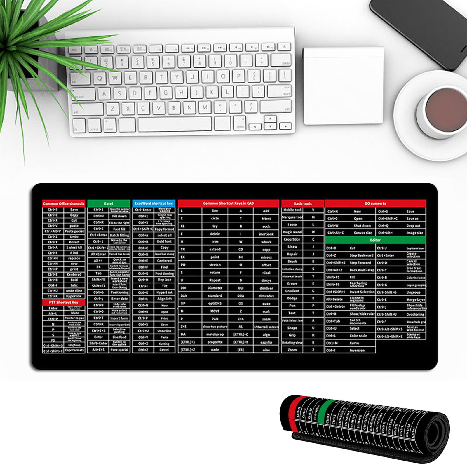 Swinizh Excel Mouse Pad Shortcuts, Anti-Slip Keyboard Pad, Excel/Word/PPT/Office/Windows Shortcuts Mouse Pad, Excel Short Cut Desk Mat (08,300X800X3mm)