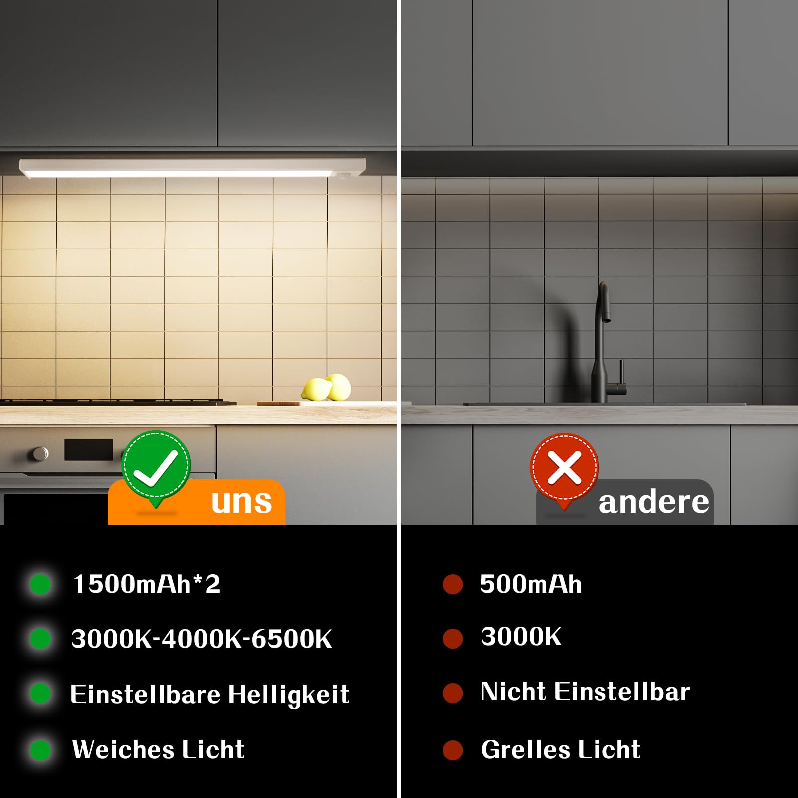 Homefire Unterbauleuchte Küche Led mit Bewegungsmelder 40CM 4 Stück Silber | Schrankbeleuchtung Dimmbar 3 Farbtemperatur Schrankleuchte USB 1500mAh*2 Wiederaufladbar Treppenlicht für Schlafzimmer Flur