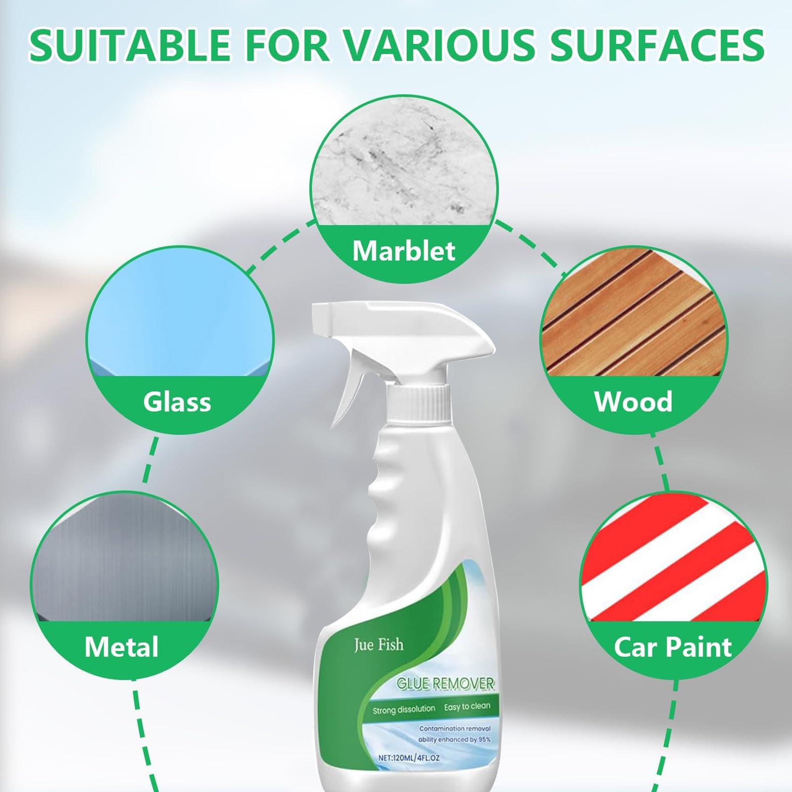 Dissolvant Colle,Décapant Adhésif,Enlève Autocollants,Decolle Etiquette,Dissolvant D'adhésif Decolle,Produit Enlever Colle Autocollant,Résidus de Colle et Ruban Adhésif, Inclut Grattoir en Plastique