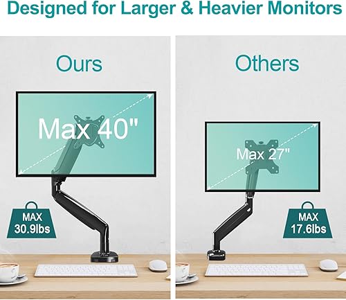 Miniatura 3 de MOUNT PRO Soporte de montaje para monitor individual de 40 pulgadas para pantalla ultraancha de 30.9 libras, brazo de monitor de resorte de gas
