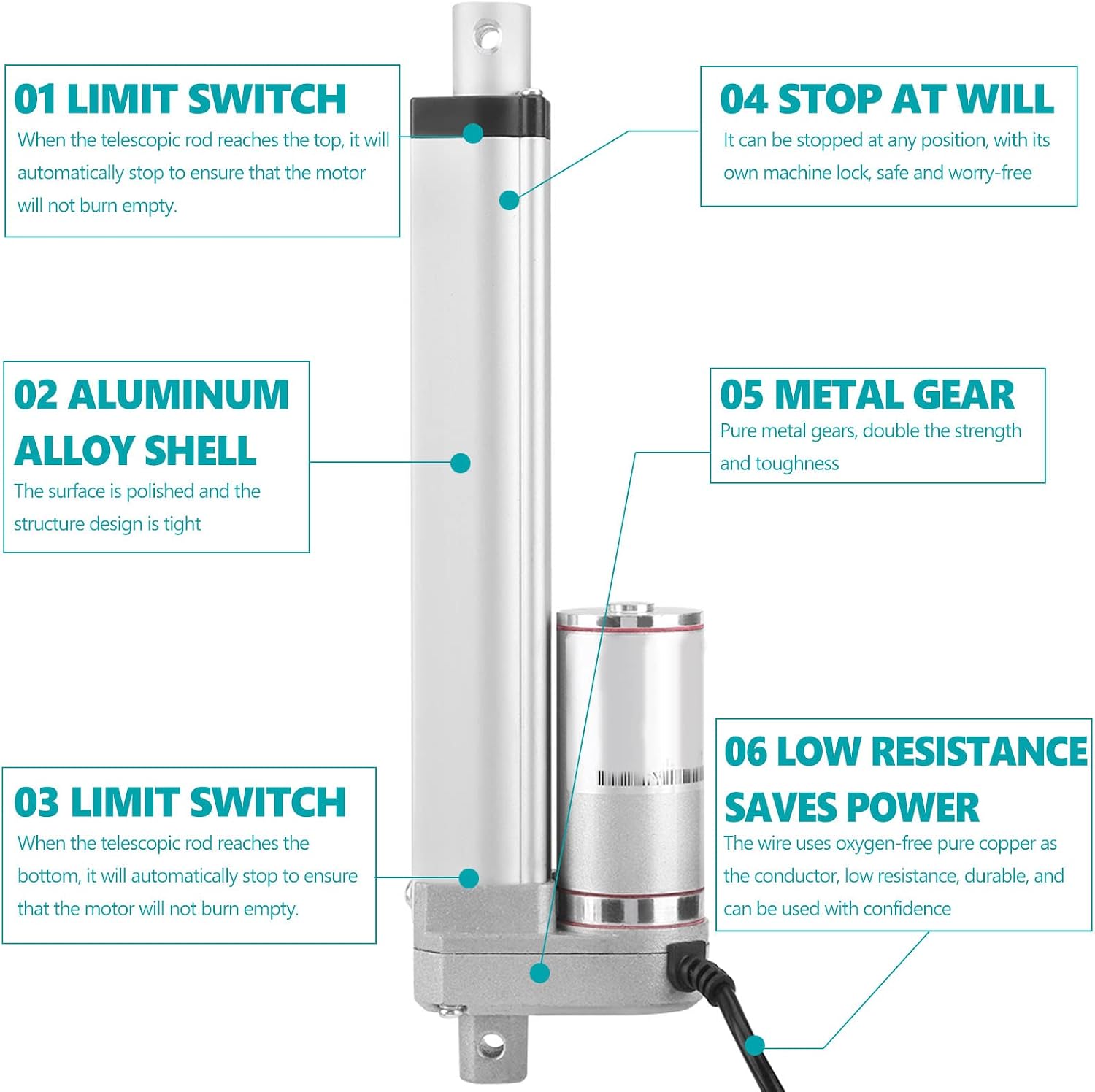 Electric Actuators DC 12v Small Linear Actuator Cylinder Stroke 50/100/150/250/300mm 150KG 330 Pound Maximum Heavy Duty Motor for Table Massage Bed Sofa (300mm)