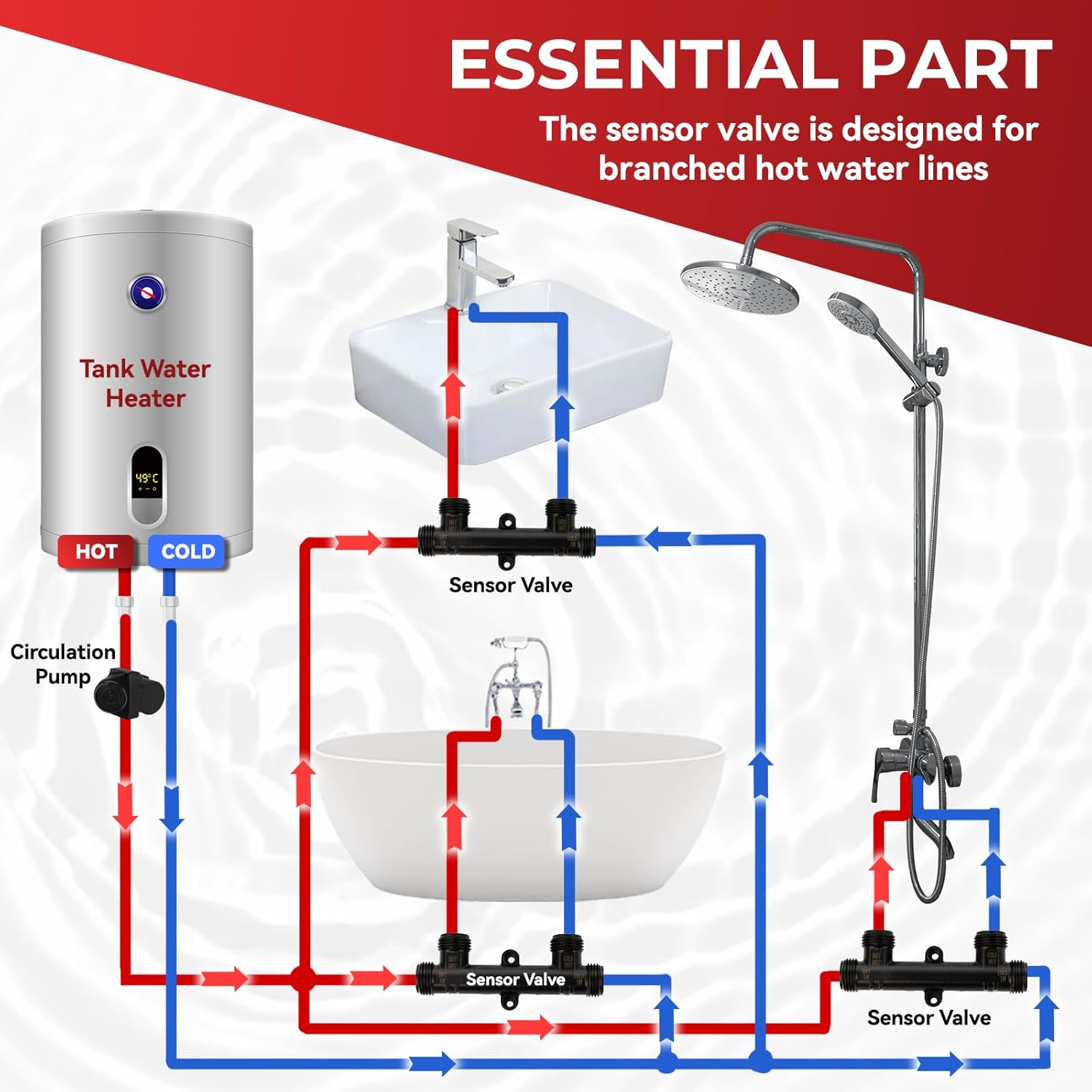 Compatible WP596816(2-Pack) OEM Brass Water Sensor Kit, Includes 4 x 12" Supply Lines, 4 x1/2" FTPto 3/8"MPT Fittings.