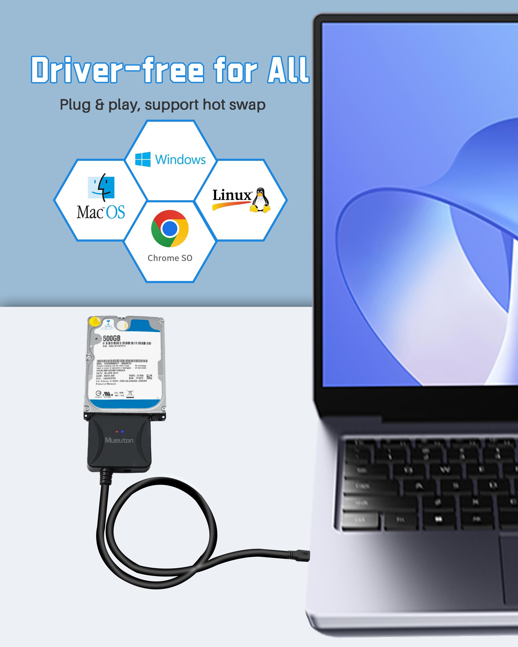 Adapter SATA USB, adapter USB na SATA, USB 3.0 do SATA III Hard Drive adapter do dysku twardego 2,5" 3,5" HDD/SSD i SATA Optical Drive z adapterem zasilania 12 V/2 A