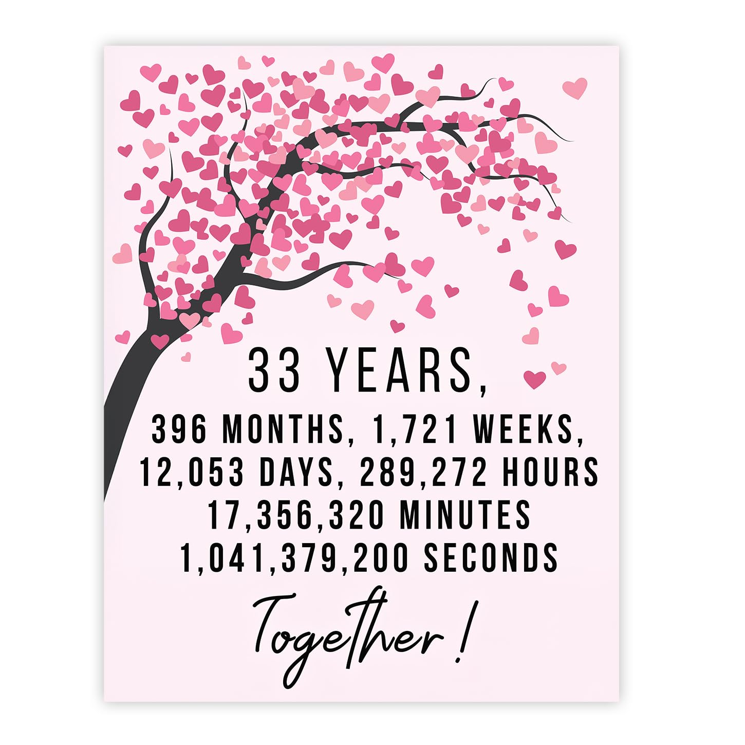Stuff4 Women's 33 Rd Anniversary Poster Unframed, Years 396 Months