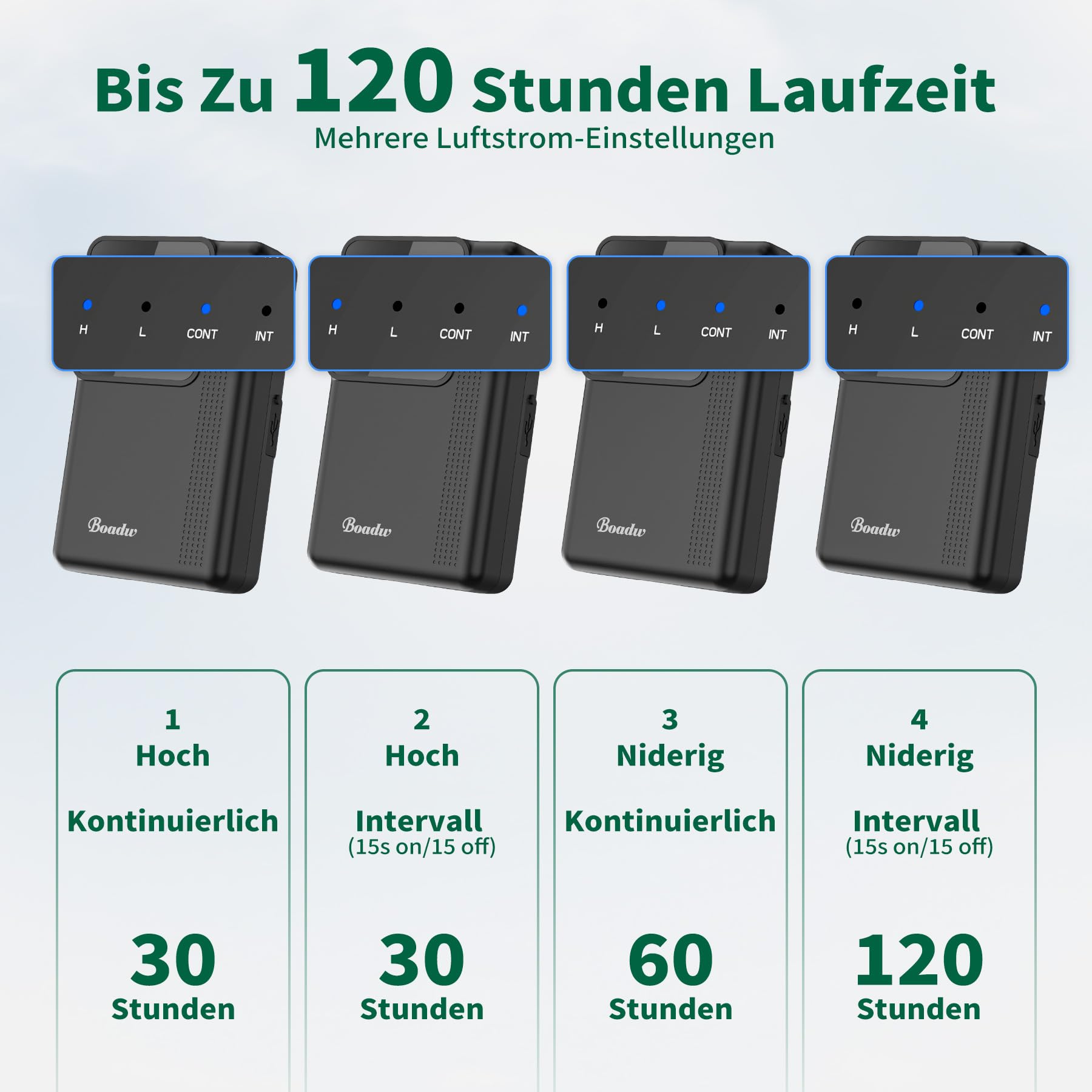 Boadw Pompa ad aria per acquario, pompa di ossigeno ricaricabile con batteria da 2200 mAh o 4400 mAh, per pesca all'aperto e interruzione di corrente, Nano Mini accessorio per acquario con pietra