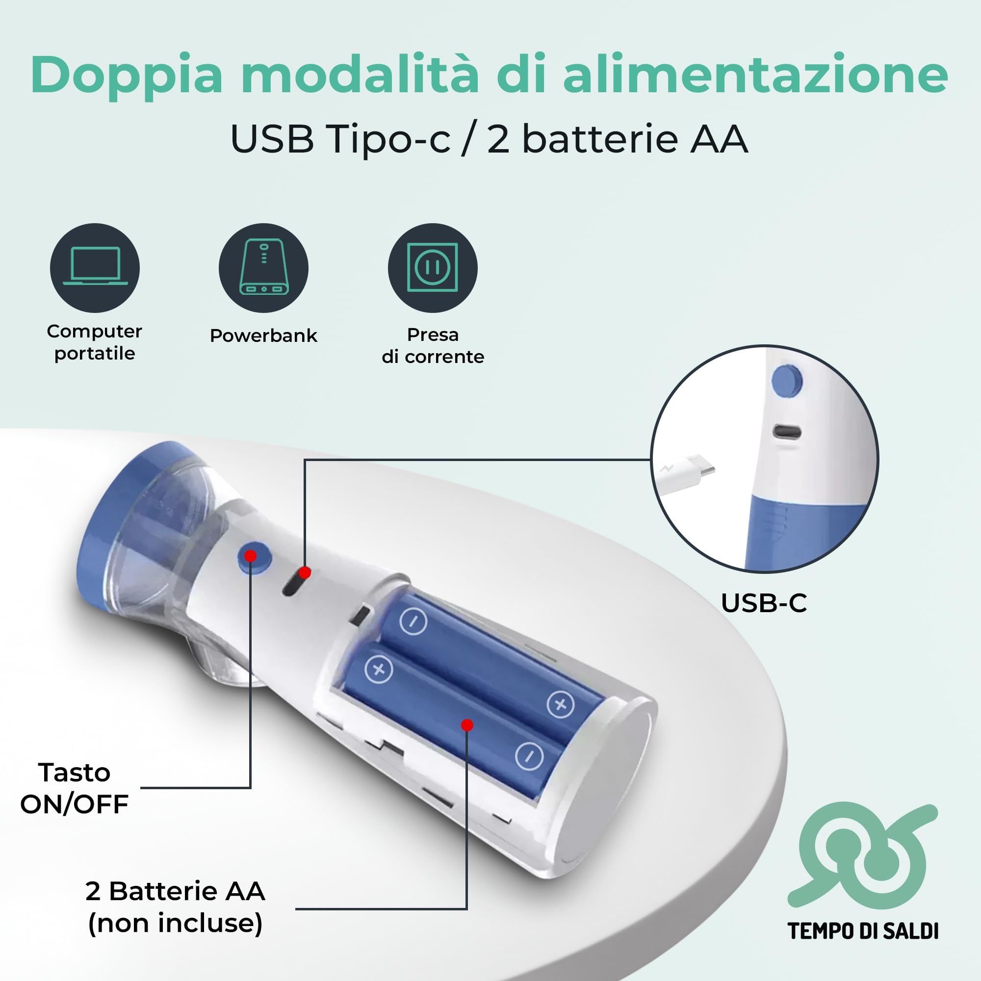 TEMPO DI SALDI Aerosol Portatile Silenzioso e compatto con Alimentazione USB. Macchina Aerosol Adulti e Bambini leggero e facile da utilizzare. Mesh Nebulizer da Viaggio, efficiente e veloce