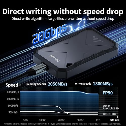 Miniatura 2 de SSD portátil de 500 GB, hasta 2050 MBs, USB 3.2 Gen2 USB-C, IP68 resistente al agua y al polvo, a prueba de golpes, unidad externa de estado sólido