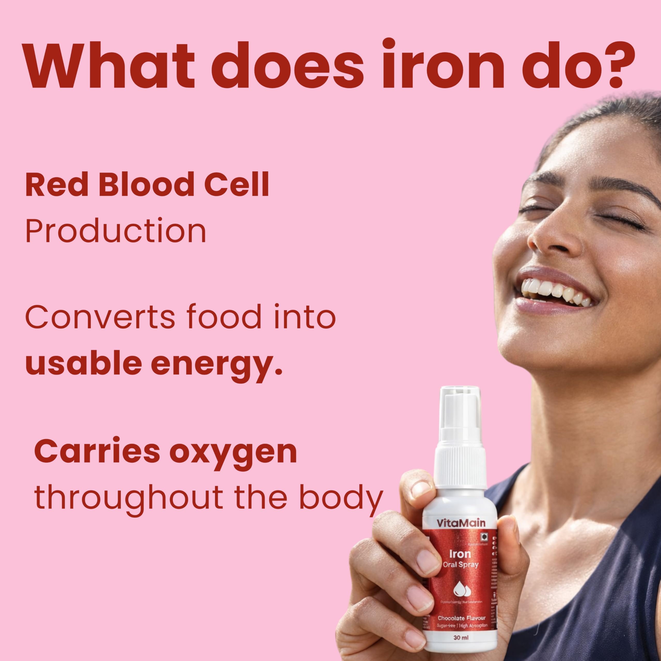 Iron Oral Spray | Daily Iron Support for Energy & Hemoglobin | Gentle on Stomach | Fight Tiredness & Weakness | Fast Absorption | 30 ml — Amazon image 4