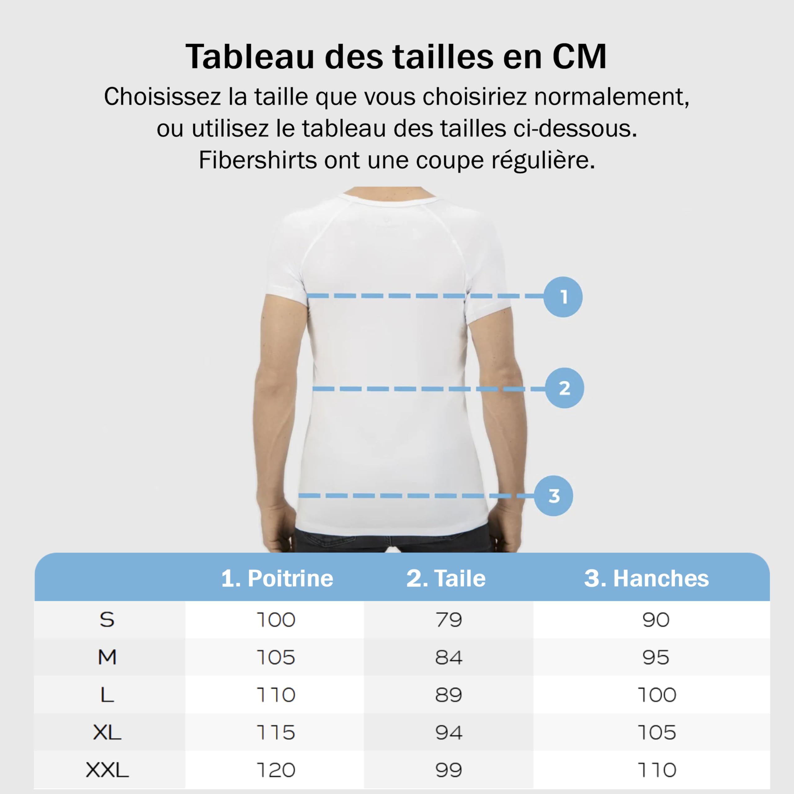 T-Shirt Anti Transpiration - T-Shirt Contre Les Taches de Sueur - Tee Shirt Anti Transpirant - avec ArmPads Pro & Traitement à l'argent - Hommes - Col V Profond