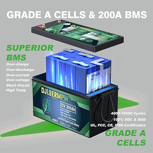 Miniatura 2 de Batería de litio LiFePO4 de 12 V 300 Ah 3840 W BMS integrado, hasta 15000 ciclos y 10 años de vida útil, batería de ciclo profundo para RV, marina,