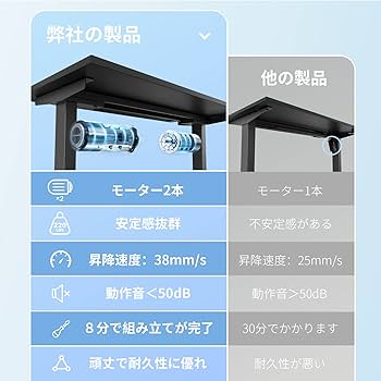 Amazon.co.jp: Sunon 電動昇降デスク（幅100cmX奥行60cm