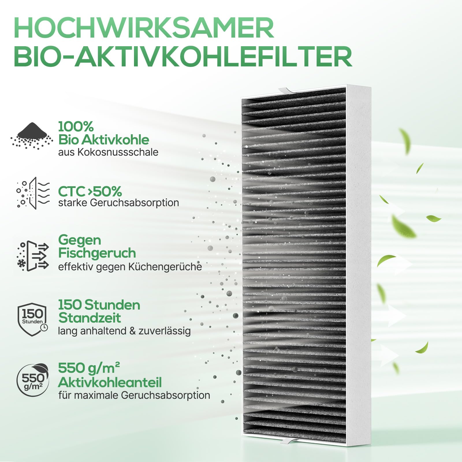 2 Aktivkohlefilter für Miele Dunstabzugshaube DKF 35-P Kompatibel mit KMDA 7272 KMDA 7473 KMDA 7676 KMDA 7876 und DAC xxxx im Umluftbetrieb (2 × Miele Dkf 35-p)