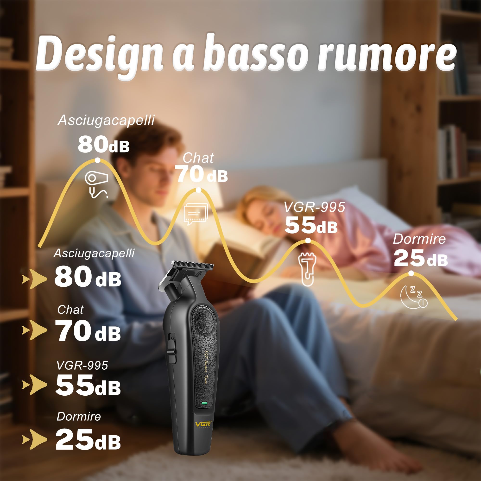 VGR 995 Tagliacapelli Professionale per Uomo, Tondeuse Zero Gap per Barberia, Tondeuse Senza Filo per Barba con 4 Pettini Guida, Tagliacapelli di Precisione, Ricarica USB-C