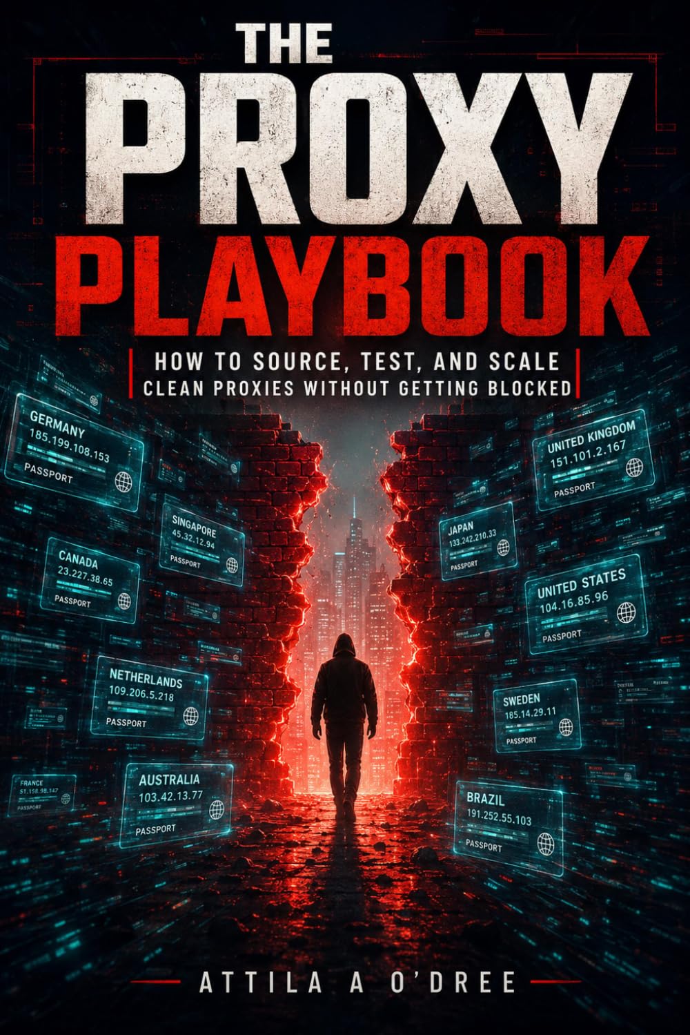 The Proxy Playbook: The Complete Guide to Proxy Servers: How to Source, Test, and Scale Residential, Mobile, and Datacenter Proxies for Web Scraping, ... Anonymous Browsing without Getting Blocked