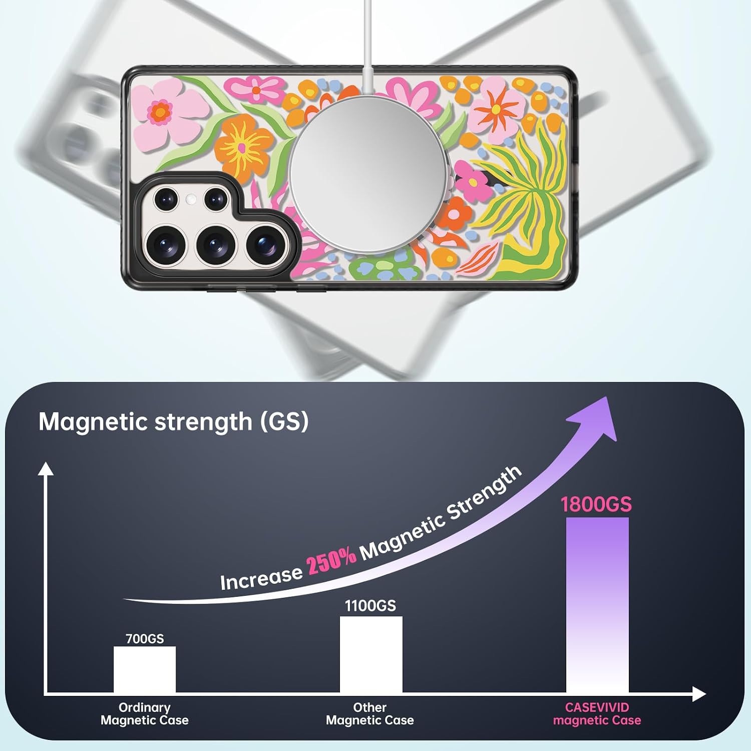 Rosarnnah Magnetic for Samsung Galaxy S25 Ultra Magsafe Case Cute Aesthetic - Durable Shockproof 6.6 ft Drop Impact Phone Case Cover with Funny Fashion Passion Flower Design 6.9" Black